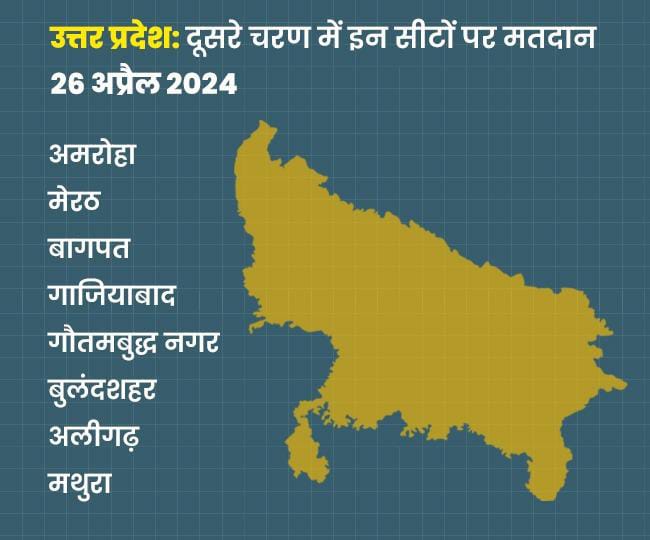 लोकसभा चुनाव 2024: : उत्तर प्रदेश की सभी 80 सीटों पर 7 चरणों में होंगे मतदान, 4 जून को होगी वोटों की गिनती