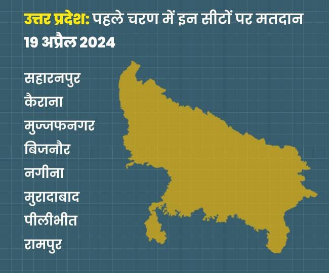 लोकसभा चुनाव 2024: : उत्तर प्रदेश की सभी 80 सीटों पर 7 चरणों में होंगे मतदान, 4 जून को होगी वोटों की गिनती