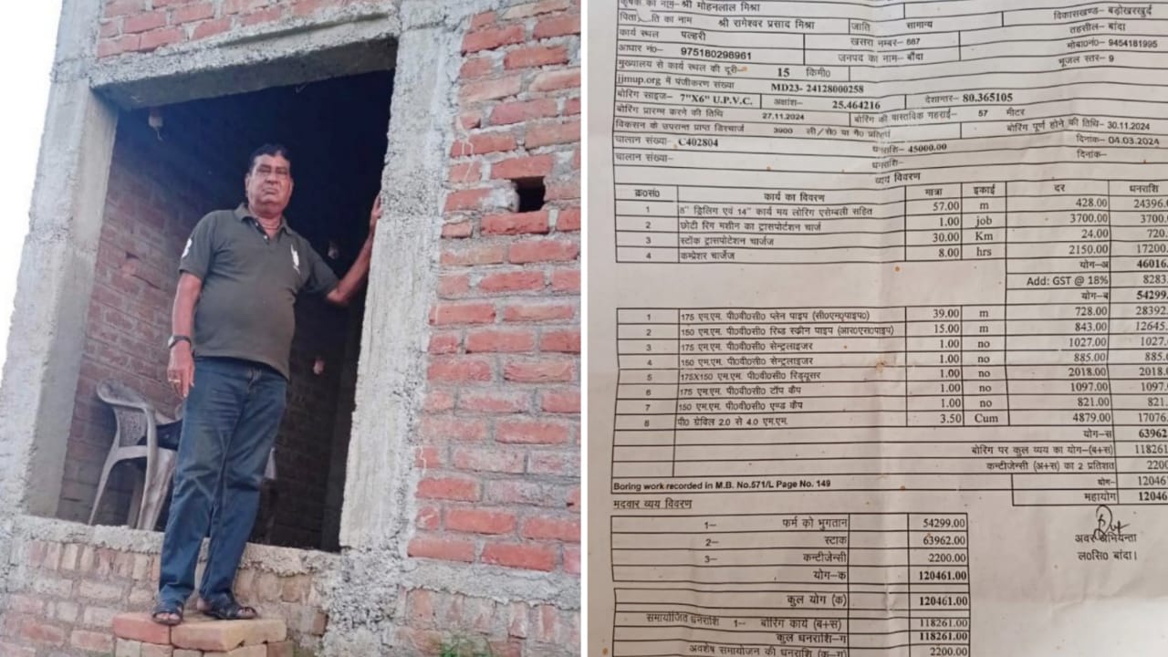 लघु सिंचाई विभाग में करोड़ों की साइलेंट लूट: किसानों की योजनाओं में मलाई काट रहे अफसर !