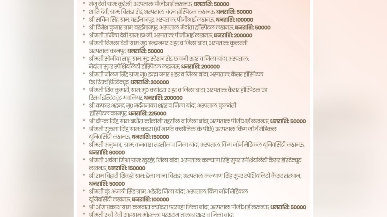 विधायक प्रकाश बने 'मसीहा': 18 जरूरतमंदों को मिला जीवनदान, चेहरों पर लौटी मुस्कान !