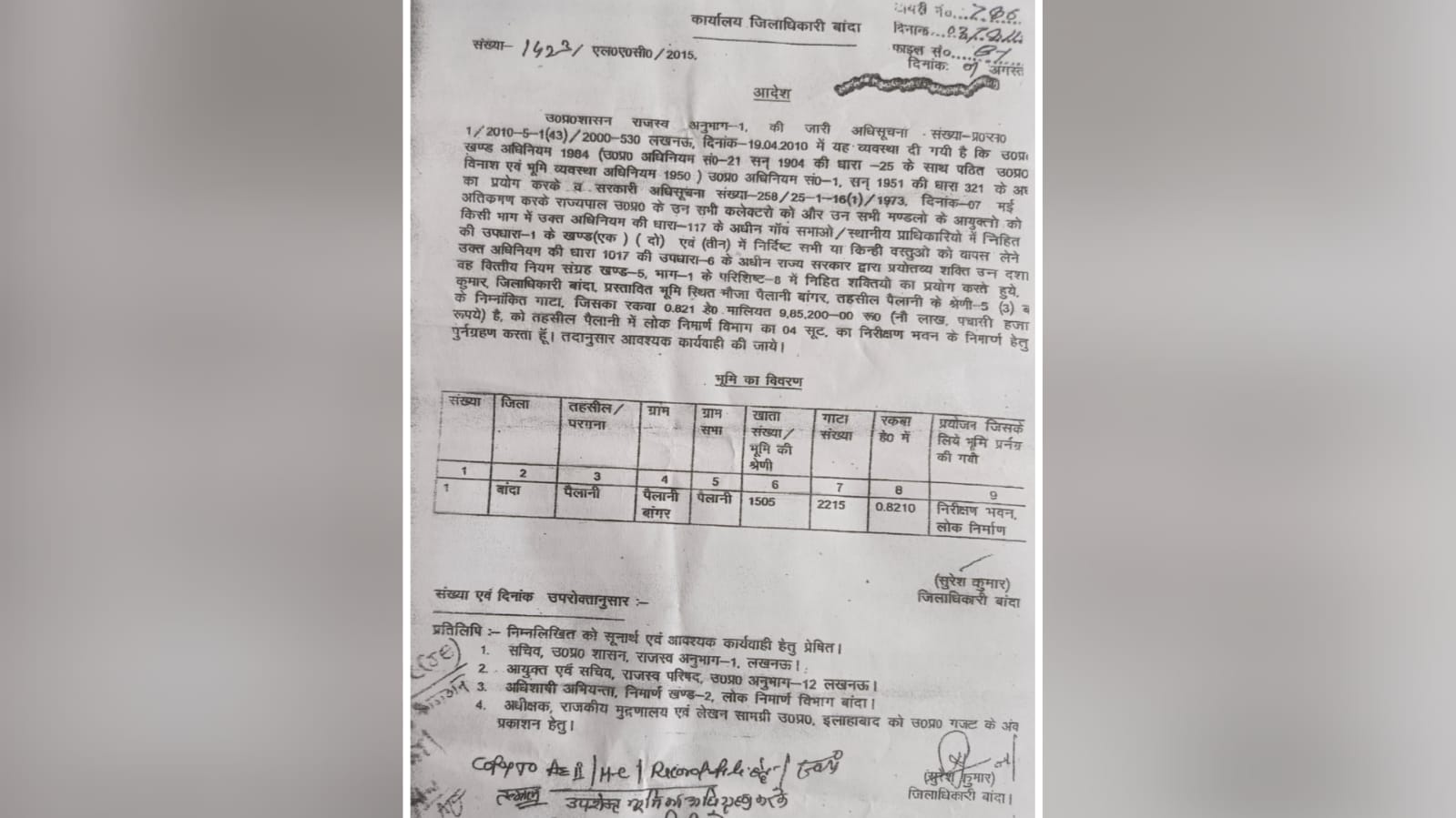 अशोक सिंह गौर खफा: पैलानी में क्यों नहीं बना डाक बंगला, फाइल में 'सो' रहा स्वीकृत गेस्ट हाउस !