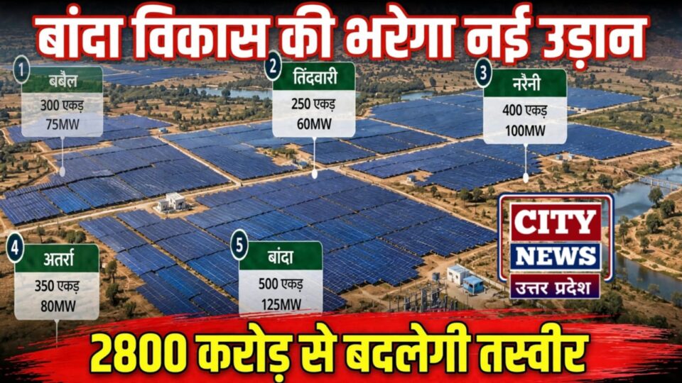 बांदा 'विकास' की 'भरेगा' नई उड़ान: 2800 करोड़ से बदलेगी तस्वीर